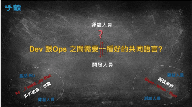 呼籲；運維和開發的專家們能夠有效的產出這樣的溝通語言。